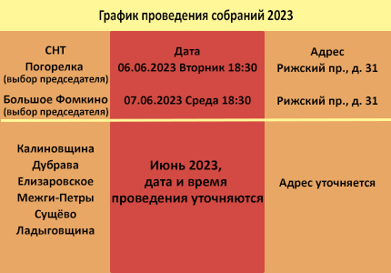 График собраний 2023