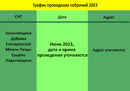 График собраний 2023